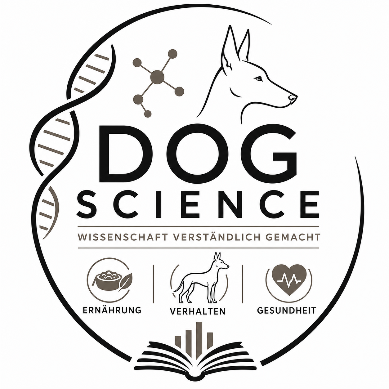 DOG SCIENCE